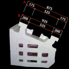 Y Axis Box Way